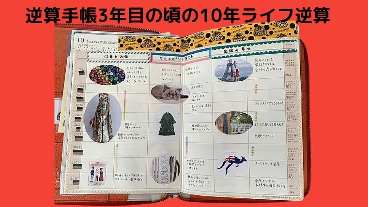 好きな手帳で逆算プランニング！ミドリダブルダブルスケジュールで作る【10年逆算】 | Pinterest情報サイト