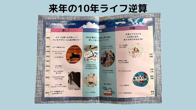 好きな手帳で逆算プランニング！ミドリダブルダブルスケジュールで作る【10年逆算】 | Pinterest情報サイト