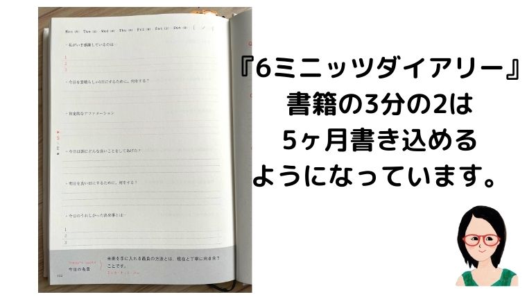 6ミニッツダイアリー中身