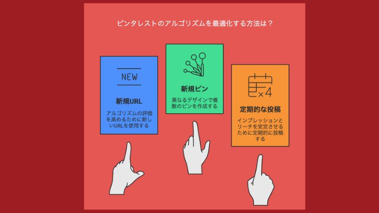 ピンタレストのアルゴリズムが優先する傾向